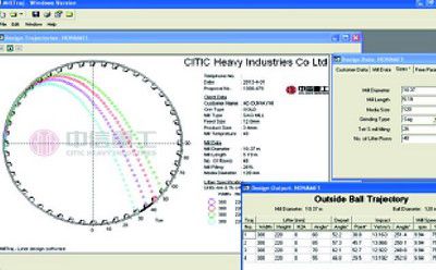 Shell Simulación de revestimientos con software profesional  